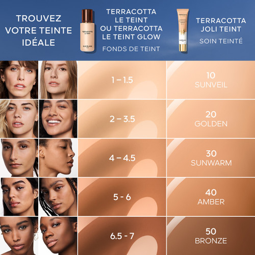GUERLAIN Terracotta Joli Teint - Getönte Schutzpflege für einen GUERLAIN Terracotta Joli Teint - Getönte Schutzpflege für einen